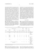 Production method for sintered machine components diagram and image