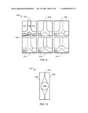 ELECTRICALLY CONTROLLED MICROFLUIDIC SYSTEM diagram and image