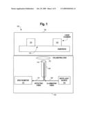 Detection of biochemical interactions on a biosensor using tunable filters and tunable lasers diagram and image