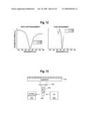 Detection of biochemical interactions on a biosensor using tunable filters and tunable lasers diagram and image