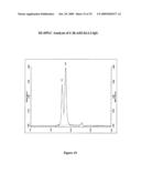 Multivalent Immunoglobulin-Based Bioactive Assemblies diagram and image