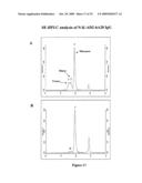 Multivalent Immunoglobulin-Based Bioactive Assemblies diagram and image