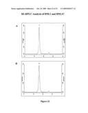 Multivalent Immunoglobulin-Based Bioactive Assemblies diagram and image