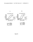 Multivalent Immunoglobulin-Based Bioactive Assemblies diagram and image