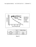 Multivalent Immunoglobulin-Based Bioactive Assemblies diagram and image