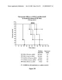 Multivalent Immunoglobulin-Based Bioactive Assemblies diagram and image