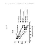 Multivalent Immunoglobulin-Based Bioactive Assemblies diagram and image