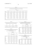 Multivalent Immunoglobulin-Based Bioactive Assemblies diagram and image