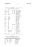 Multivalent Immunoglobulin-Based Bioactive Assemblies diagram and image