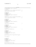 Multivalent Immunoglobulin-Based Bioactive Assemblies diagram and image