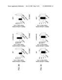 Calcium/Calmodulin-Dependent Protein Kinase Kinase as a Control Point for Cardiac Hypertrophy diagram and image