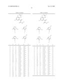 Anthranilamides for Controlling Invertebrate Pests diagram and image