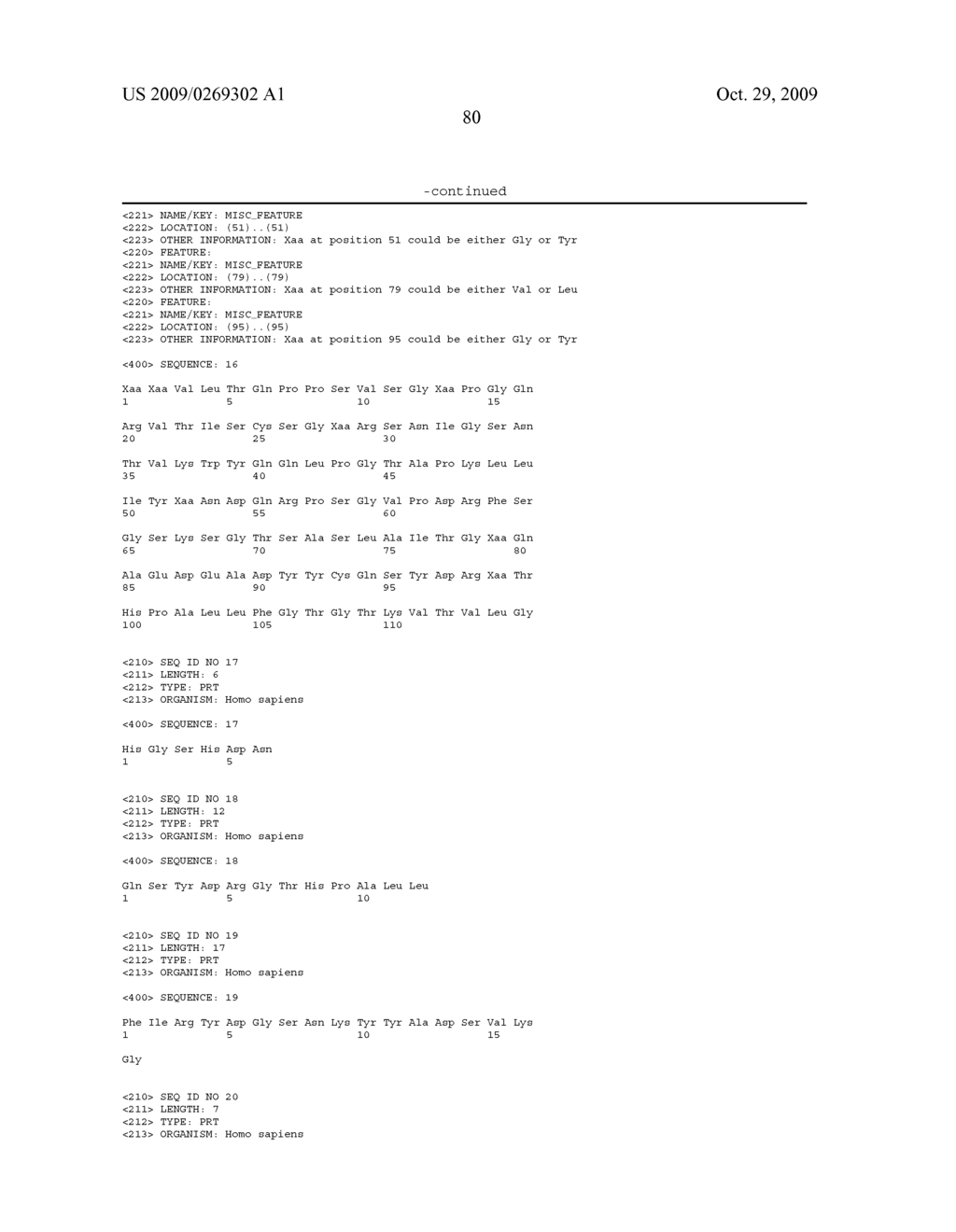 HUMAN ANTIBODIES THAT BIND HUMAN IL-12 AND METHODS FOR PRODUCING - diagram, schematic, and image 103