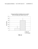 METHODS OF USING ADIPOSE TISSUE-DERIVED CELLS IN THE TREATMENT OF CARDIOVASCULAR CONDITIONS diagram and image