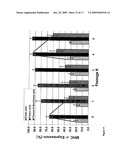 PROGENITOR CELLS FROM WHARTON S JELLY OF HUMAN UMBILICAL CORD diagram and image