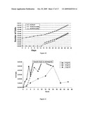 PROGENITOR CELLS FROM WHARTON S JELLY OF HUMAN UMBILICAL CORD diagram and image