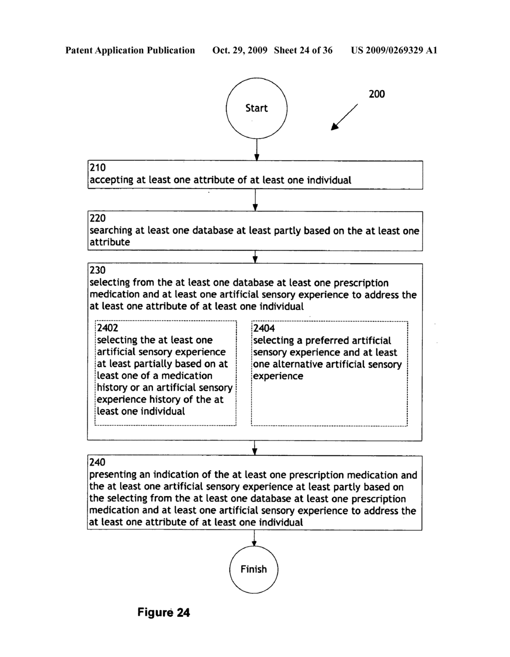 Combination Therapeutic products and systems - diagram, schematic, and image 25