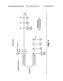 RESPONSES TO IMMUNIZATIONS IN RHEUMATOID ARTHRITIS PATIENTS TREATED WITH A CD20 ANTIBODY diagram and image