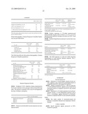 RESPONSES TO IMMUNIZATIONS IN RHEUMATOID ARTHRITIS PATIENTS TREATED WITH A CD20 ANTIBODY diagram and image