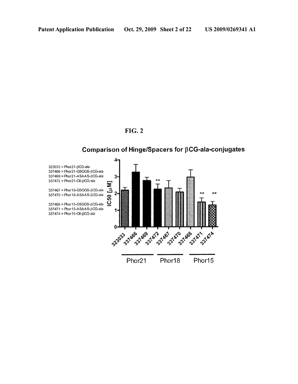 LYTIC DOMAIN FUSION CONSTRUCTS AND METHODS OF MAKING AND USING SAME - diagram, schematic, and image 03