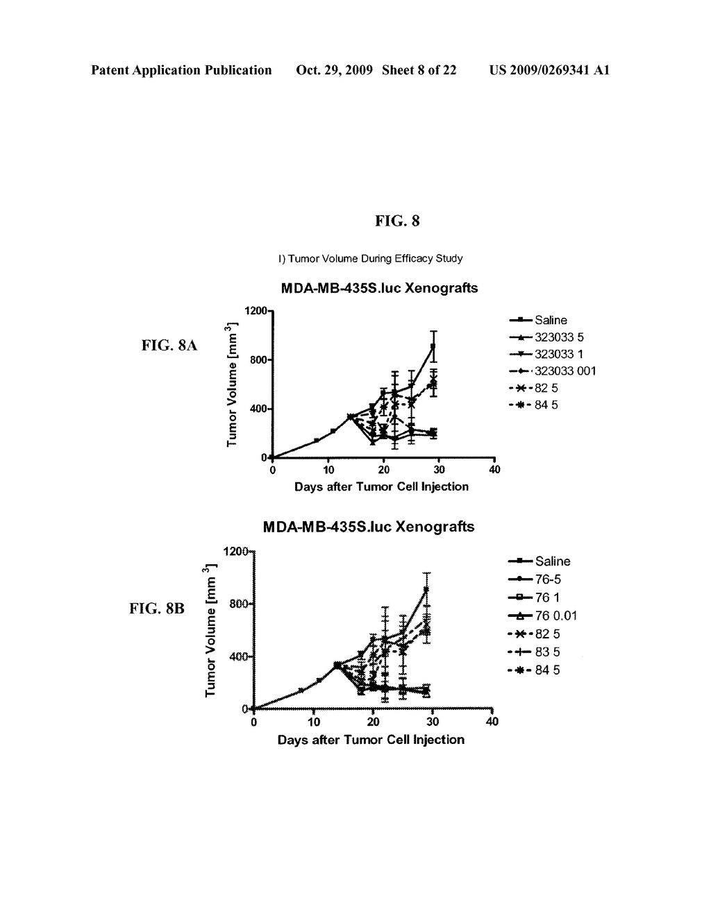 LYTIC DOMAIN FUSION CONSTRUCTS AND METHODS OF MAKING AND USING SAME - diagram, schematic, and image 09