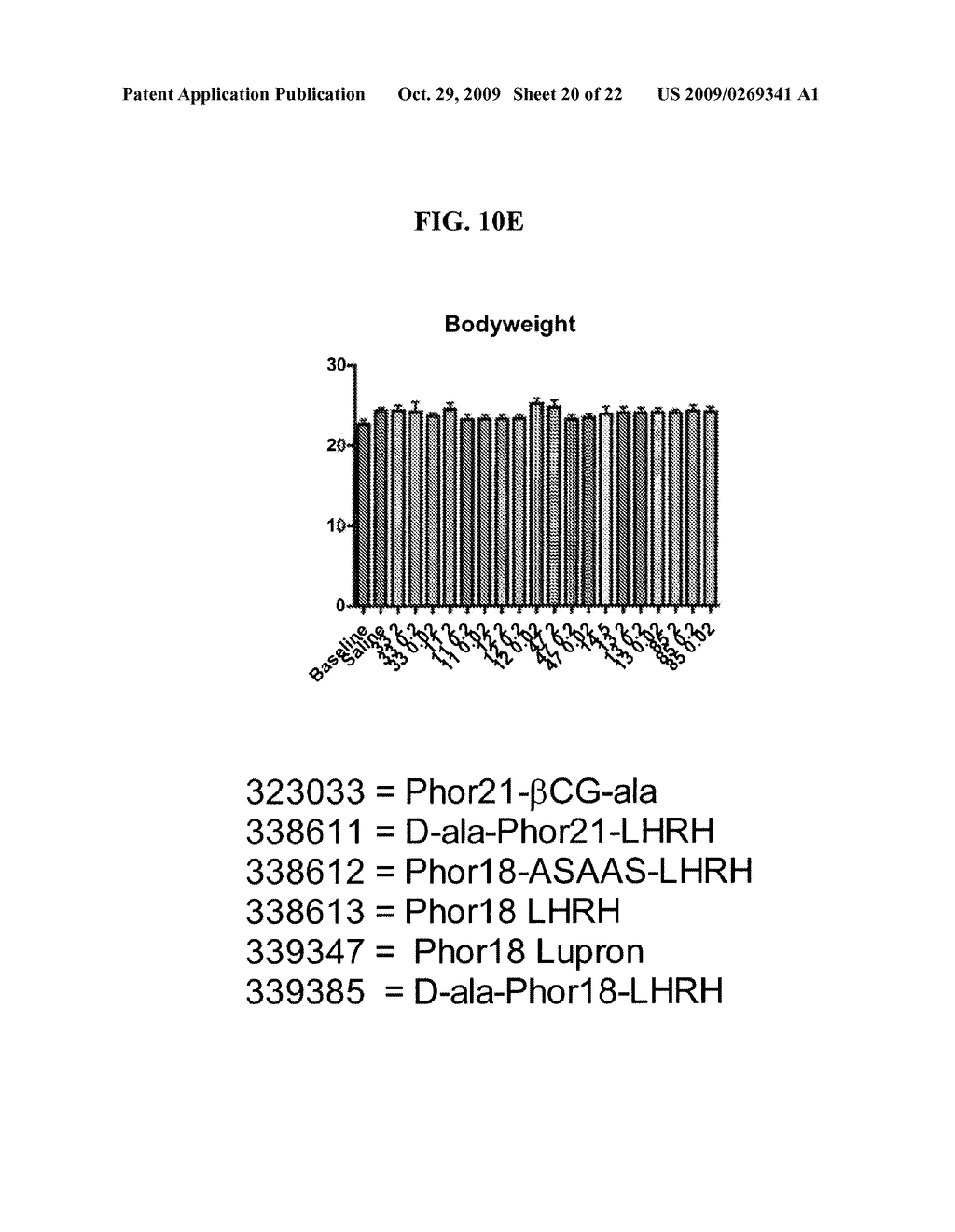 LYTIC DOMAIN FUSION CONSTRUCTS AND METHODS OF MAKING AND USING SAME - diagram, schematic, and image 21