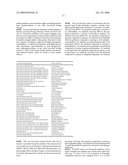 Compositions Comprising Receptor-Associated Protein (RAP) Variants Specific for LRP2 and Uses Thereof diagram and image