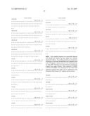 Compositions Comprising Receptor-Associated Protein (RAP) Variants Specific for LRP2 and Uses Thereof diagram and image