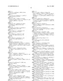 Compositions Comprising Receptor-Associated Protein (RAP) Variants Specific for LRP2 and Uses Thereof diagram and image