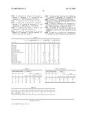 Compositions Comprising Receptor-Associated Protein (RAP) Variants Specific for LRP2 and Uses Thereof diagram and image