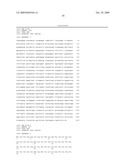 Compositions Comprising Receptor-Associated Protein (RAP) Variants Specific for LRP2 and Uses Thereof diagram and image