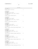 Compositions Comprising Receptor-Associated Protein (RAP) Variants Specific for LRP2 and Uses Thereof diagram and image