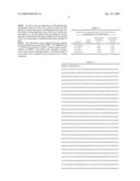 ANTIGENIC POLYPEPTIDES diagram and image