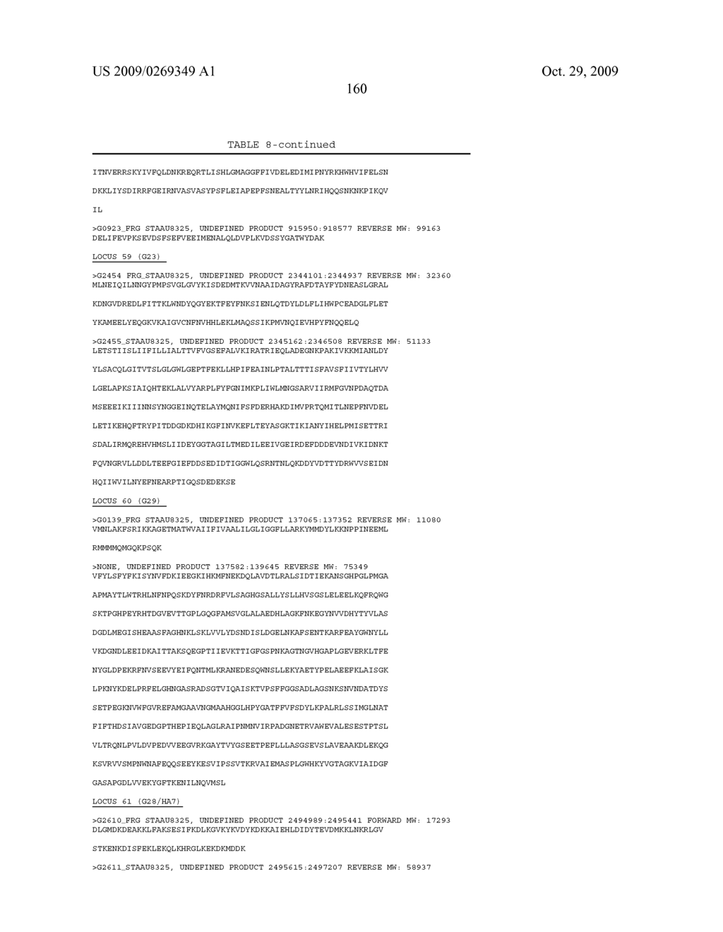 ANTIGENIC POLYPEPTIDES - diagram, schematic, and image 161