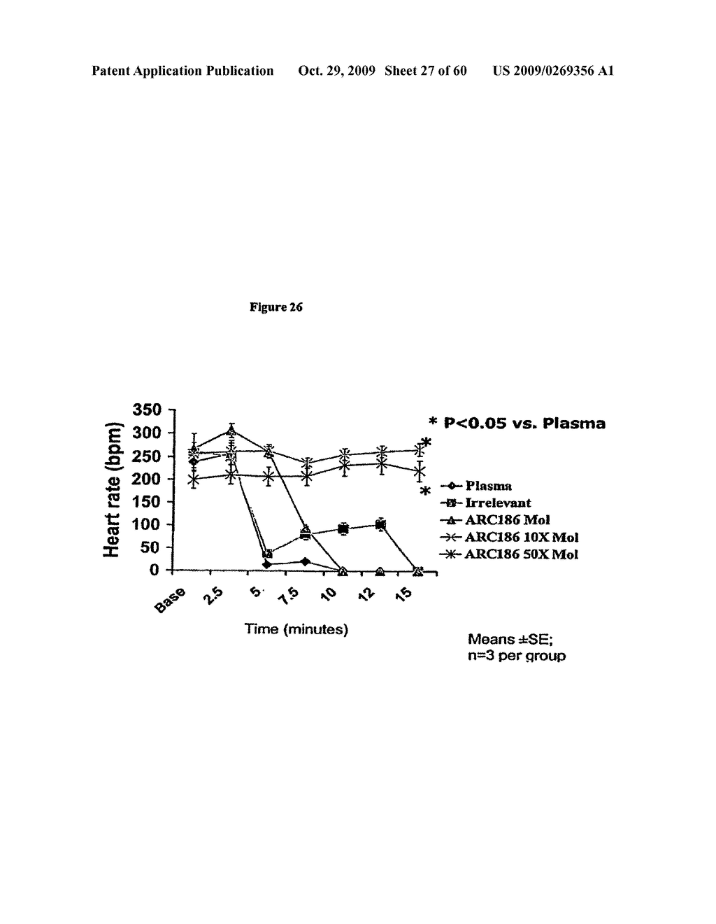 Complement Binding Aptamers and Anti-C5 Agents Useful in the Treatment of Ocular Disorders - diagram, schematic, and image 28