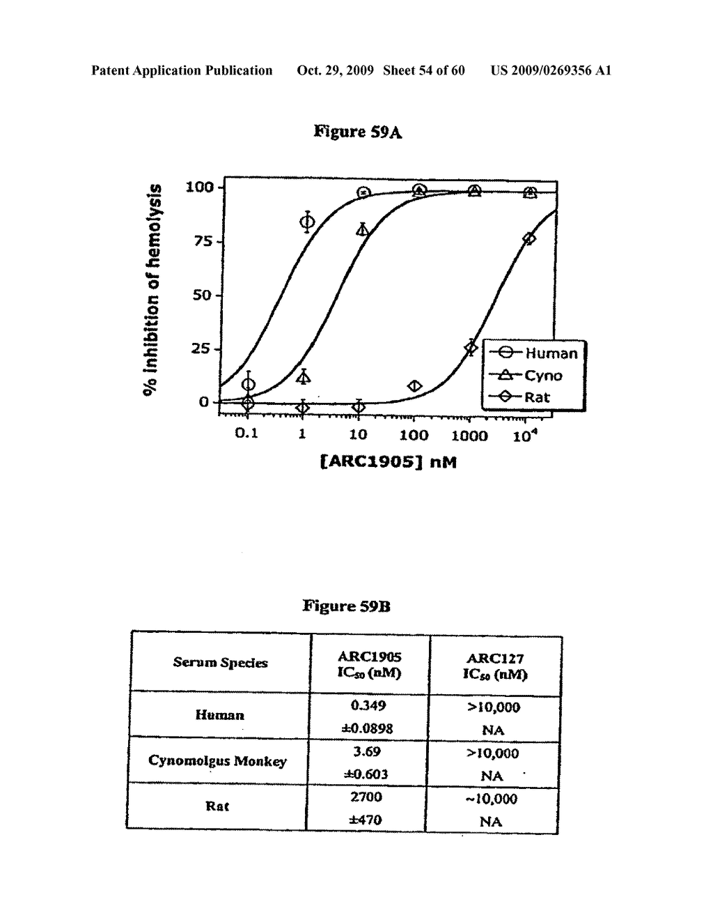 Complement Binding Aptamers and Anti-C5 Agents Useful in the Treatment of Ocular Disorders - diagram, schematic, and image 55