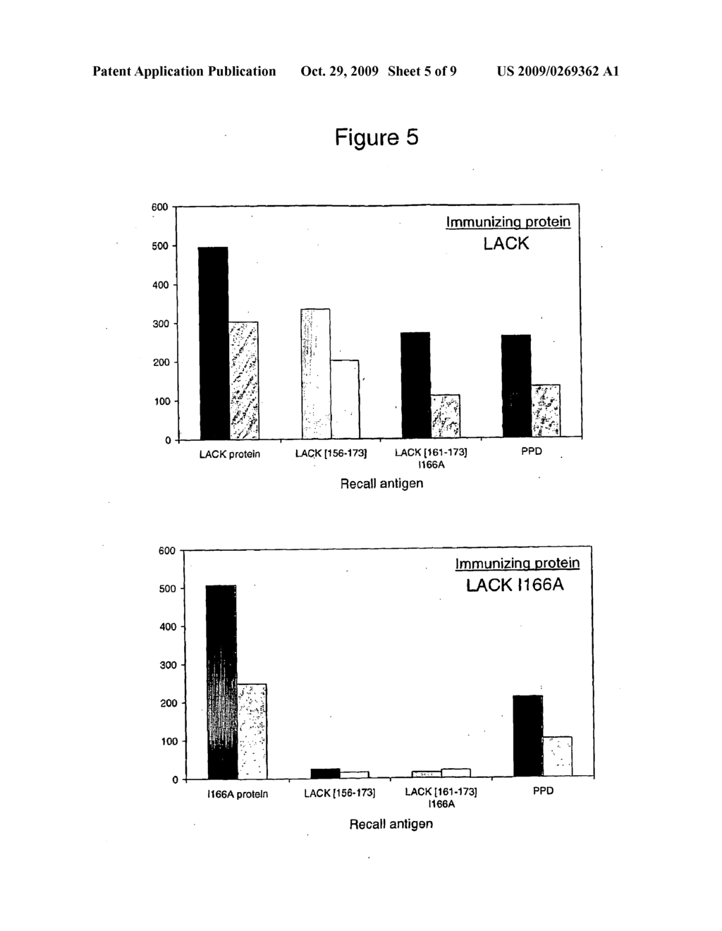 Method for Controlling Immunodominance - diagram, schematic, and image 06