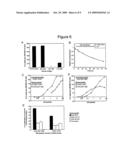 Method for Controlling Immunodominance diagram and image