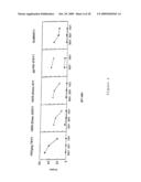 METHOD FOR SCREENING PEPTIDES FOR USE IN IMMUNOTHERAPY diagram and image