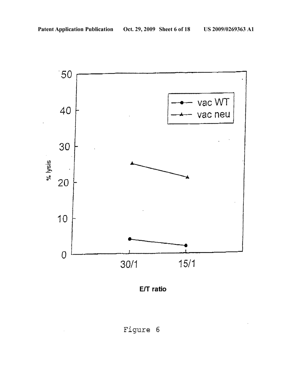 METHOD FOR SCREENING PEPTIDES FOR USE IN IMMUNOTHERAPY - diagram, schematic, and image 07