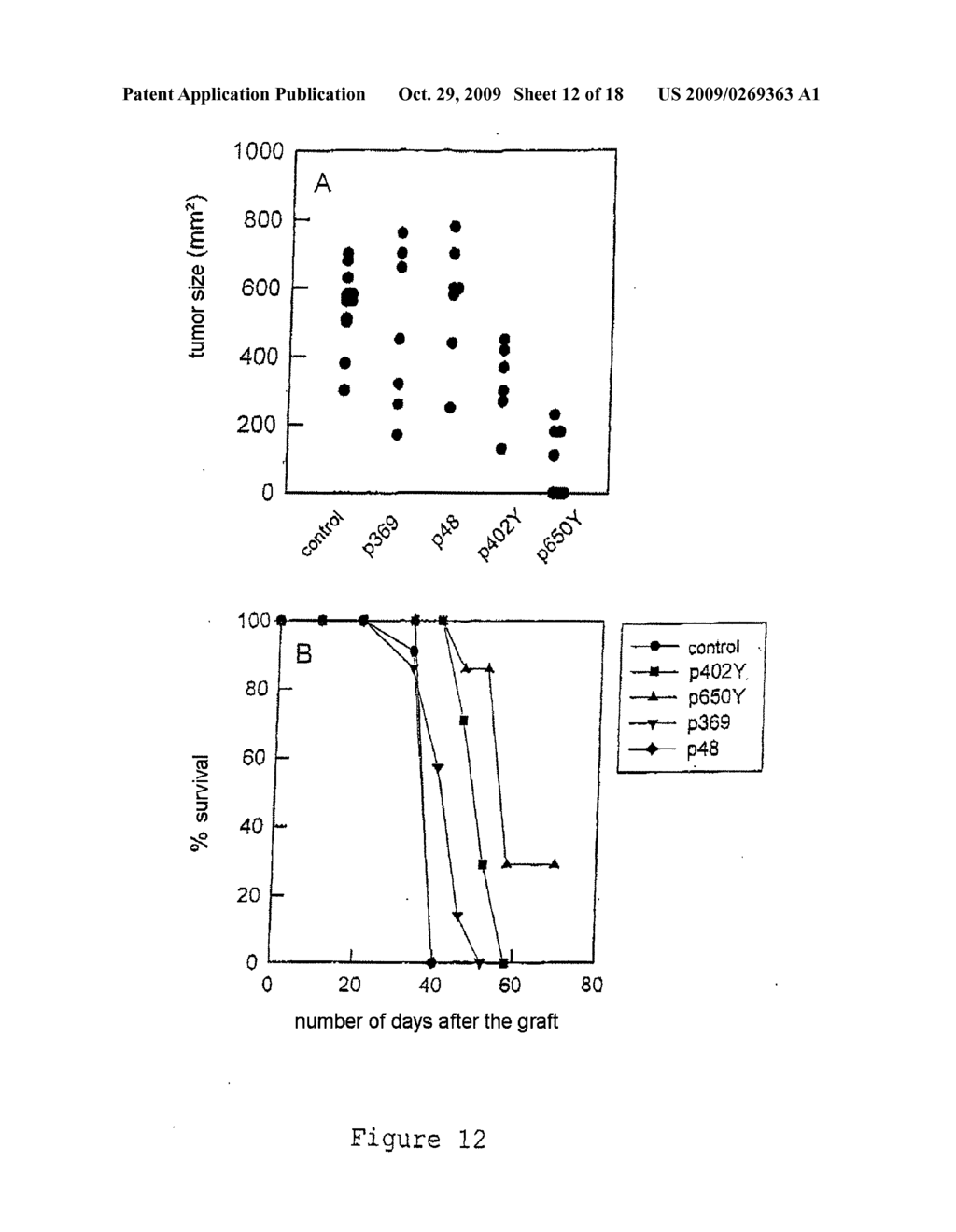 METHOD FOR SCREENING PEPTIDES FOR USE IN IMMUNOTHERAPY - diagram, schematic, and image 13