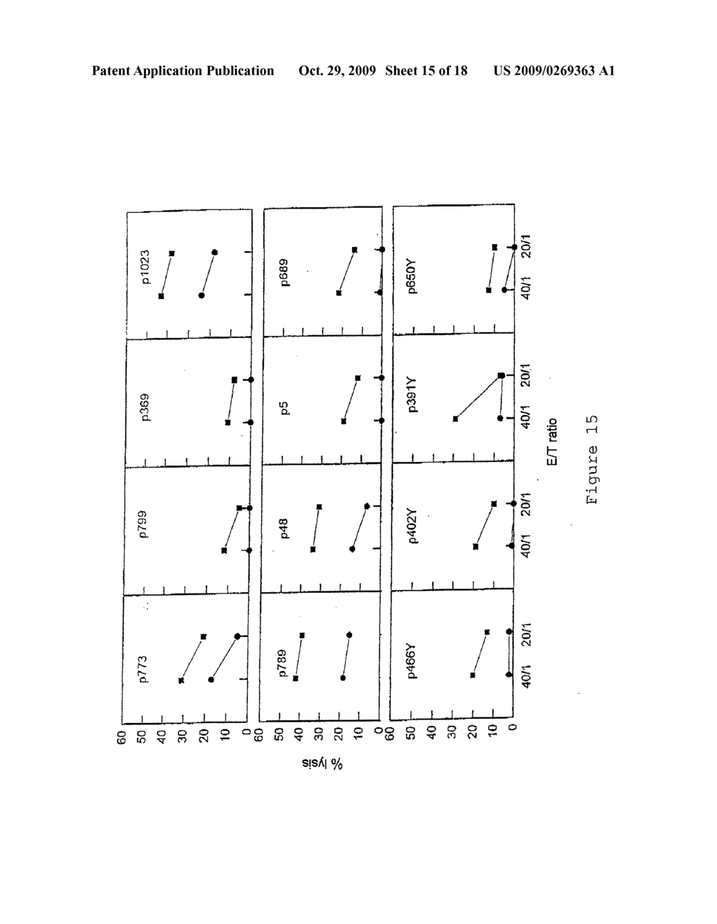 METHOD FOR SCREENING PEPTIDES FOR USE IN IMMUNOTHERAPY - diagram, schematic, and image 16