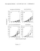 METHOD FOR SCREENING PEPTIDES FOR USE IN IMMUNOTHERAPY diagram and image