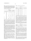 METHOD FOR SCREENING PEPTIDES FOR USE IN IMMUNOTHERAPY diagram and image