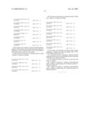 METHOD FOR SCREENING PEPTIDES FOR USE IN IMMUNOTHERAPY diagram and image