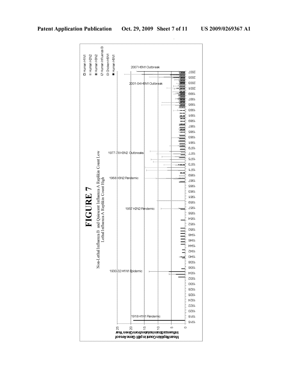 METHODS AND COMPOUNDS FOR MITIGATING PATHOGENIC OUTBREAKS USING REPLIKIN COUNT CYCLES - diagram, schematic, and image 08