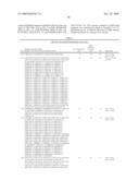 METHODS AND COMPOUNDS FOR MITIGATING PATHOGENIC OUTBREAKS USING REPLIKIN COUNT CYCLES diagram and image