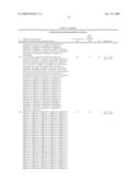 METHODS AND COMPOUNDS FOR MITIGATING PATHOGENIC OUTBREAKS USING REPLIKIN COUNT CYCLES diagram and image