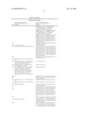 METHODS AND COMPOUNDS FOR MITIGATING PATHOGENIC OUTBREAKS USING REPLIKIN COUNT CYCLES diagram and image