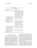 METHODS AND COMPOUNDS FOR MITIGATING PATHOGENIC OUTBREAKS USING REPLIKIN COUNT CYCLES diagram and image